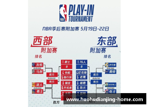 快船对阵掘金：NBA季后赛大对决，精彩一触即发