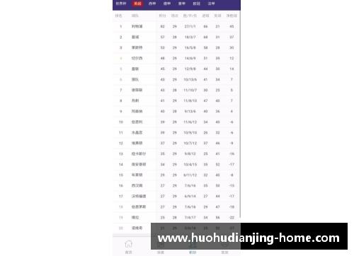 火狐电竞官方网站NBA联盟百事通直播：全方位覆盖赛程、战术分析与球星动态